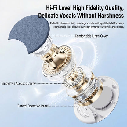 Sleep aid speaker placed next to the pillow, multi-functional Bluetooth speaker with white noise.